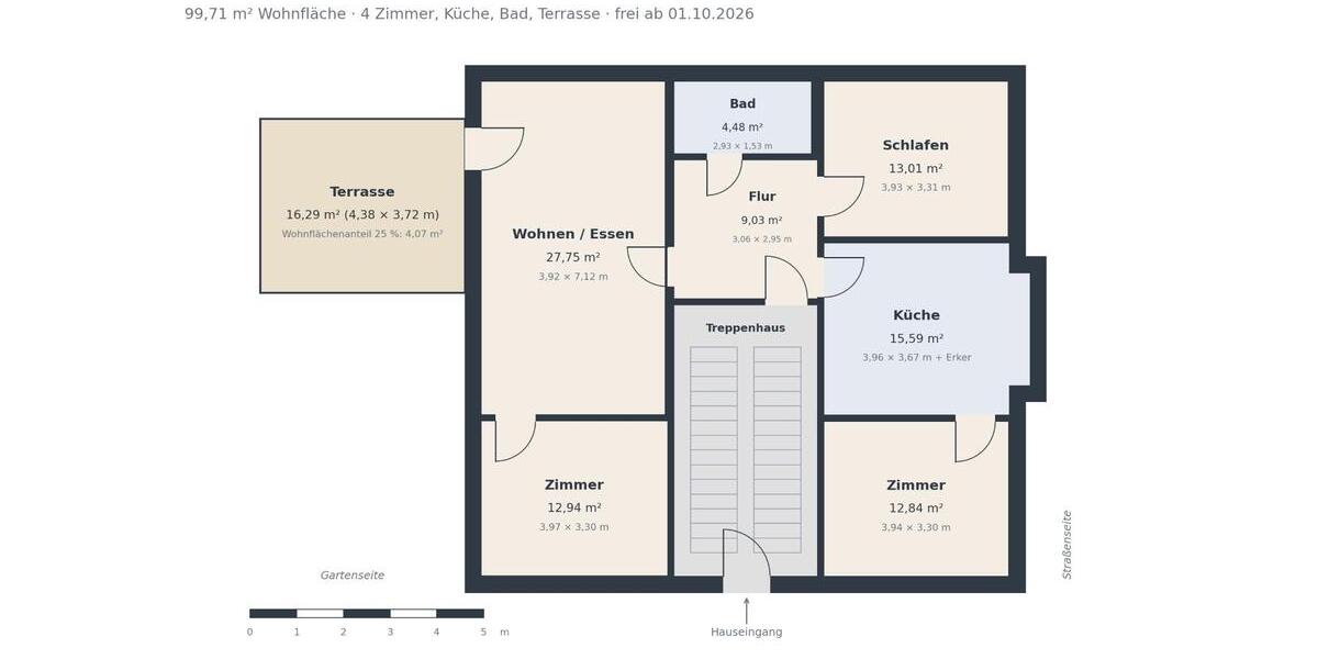 Mehrfamilienhaus, Wohnhaus Bielefeld Heepen - 12 Zimmer, 288 m&sup2;, 497.500&euro; | Angebot:27490058