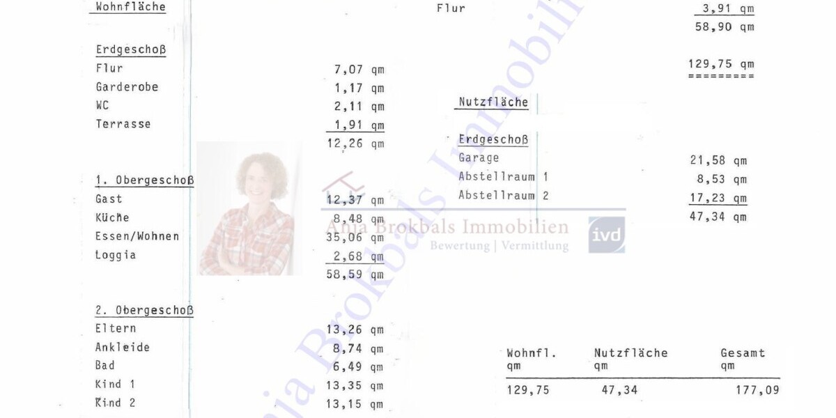 GT: Stadtnah, Reihenhaus mit Garage_provisionsfrei für Käufer - Reihenmittelhaus Gütersloh Isselhorst | Angebot:27500657