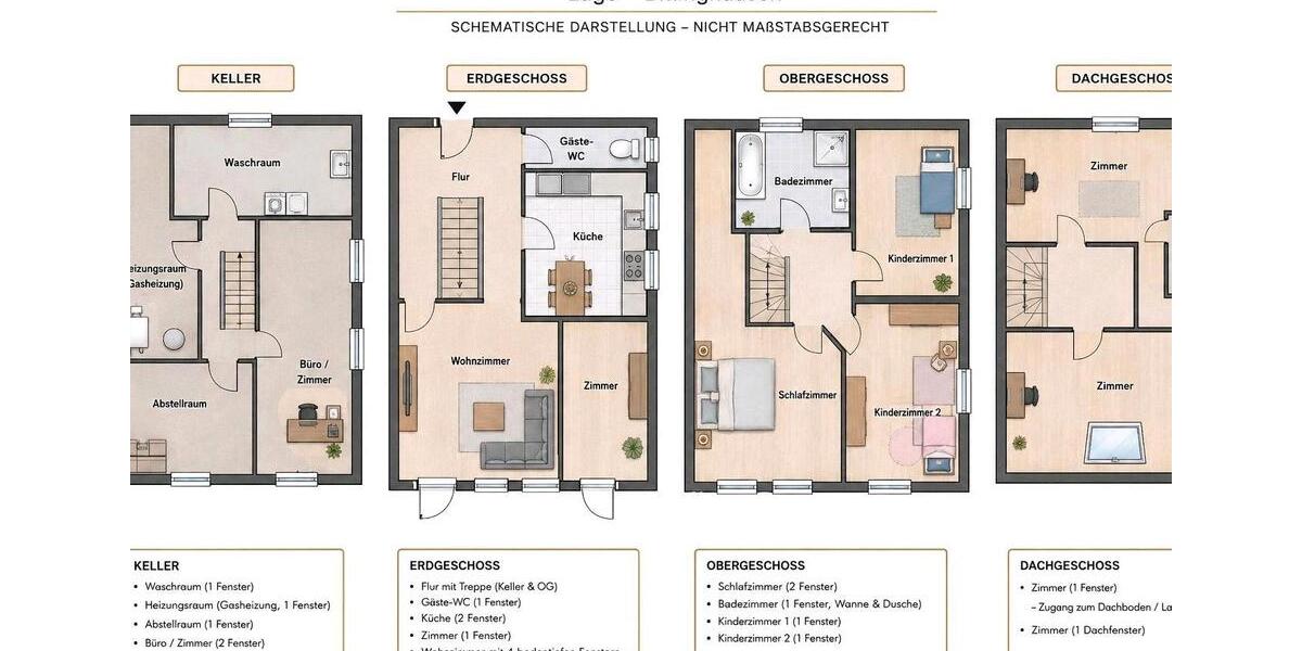Doppelhaushälfte Lage - 9 Zimmer, 172 m&sup2;, 435.000&euro; | Angebot:27242749