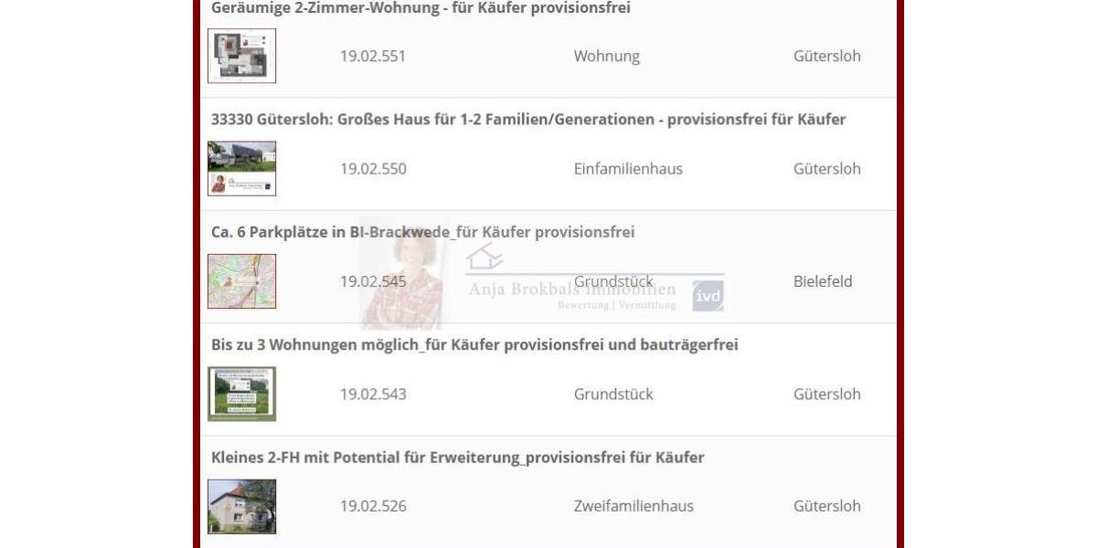 Geräumige 2-Zimmer-Wohnung - für Käufer provisionsfrei - 2- Gütersloh Avenwedde | Angebot:18528045